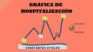 ¿Cómo registro las constantes vitales en una gráfica de hospitalización [upl. by Ahsened]