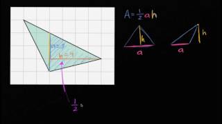 Kareli Düzlemdeki Bir Üçgenin Alanı Temel Geometri  Alan ve Çevre [upl. by Eniarral]