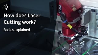 How does laser cutting work Basics explained [upl. by Ylrebmik]