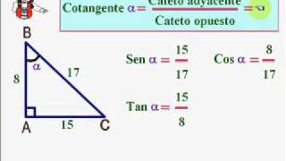 Identidades Trigonométricas  Tips y consejos [upl. by Agler144]