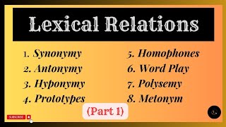 Lexical Relations Part 01  Synonymy Antonymy Hyponymy Prototypes Homophones Word Play [upl. by Yuzik]