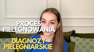 Proces pielęgnowania diagnozy pielęgniarskie [upl. by Oakie425]