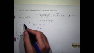 Multivariable chain rule and differentiability [upl. by Zaid]