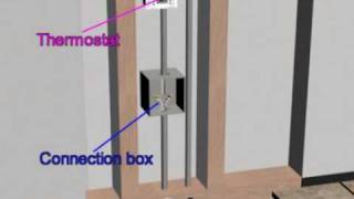 AHT Under Floor Heating Installation For Glued Wood [upl. by Manson]