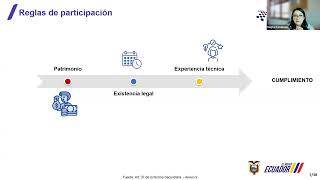 09 16 Licitación Bienes y Servicios para Proveedores [upl. by Bennir]