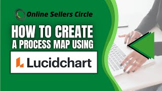 How to Create a Process Map Using LucidChart  ECommerce Business Solutions [upl. by Aineles]