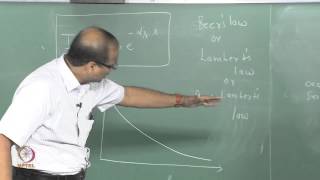 Mod01 Lec35 Radiative Transfer Equation – Derivation [upl. by Groscr]