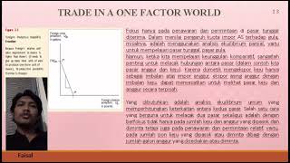 Labor Productivity And Comparative Advantage  The Ricardian Model  Reg Malam MN B [upl. by Nitaf]