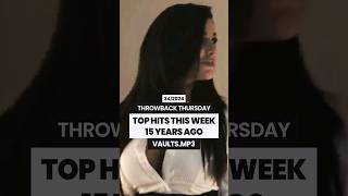 TOP HITS THIS WEEK 15 YEARS AGO ✨ 2009 ✨ THROWBACK THURSDAY music 2000s 2000smusic [upl. by Sabec]