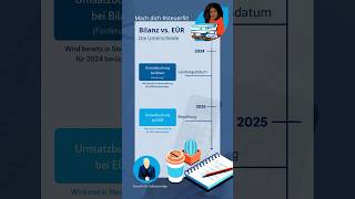 EÜR vs Bilanz steuerfit [upl. by Ludwigg]