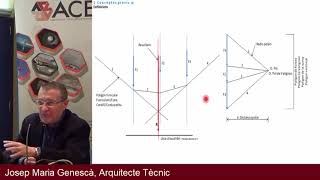 Acte Nadal 2017 ACE  Els polígons funiculars [upl. by Feldman51]