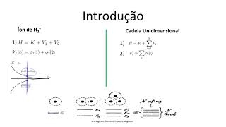 Aula 82  Método TightBinding [upl. by Moitoso631]