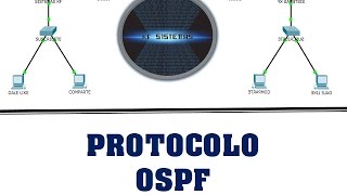 OSPF protocolo [upl. by Johnstone778]