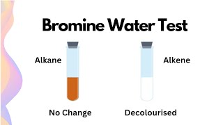 GCSE Chemistry Revision quotAlkenesquot Triple [upl. by Mundy440]