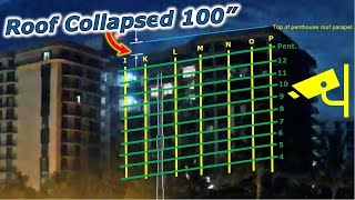 Miami Condo Collapse NEW Security Camera Video Analysis Updates [upl. by Rj448]