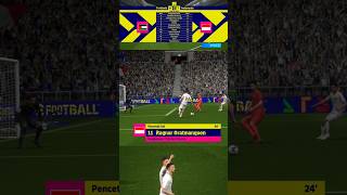 Indonesia vs yordania efootball2024 golcantik shortvideo [upl. by Chandal]