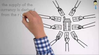 Video 21 Freely Floating Exchange Rate System [upl. by Nitin]