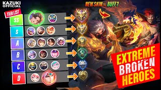 ONLY TIER LIST YOU NEED FOR CURRENT PATCH  META HEROES  ALL HEROES TIER LIST BY KAZUKI OFFICIAL [upl. by Terrence172]