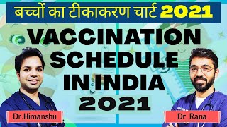 Latest Vaccination schedule in India  KIDDOCS [upl. by Pickett169]