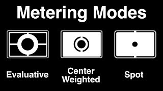 Understanding Camera Metering – Best Metering Mode for Video Exposure Evaluative Center or Spot [upl. by Cindelyn348]