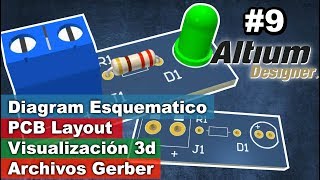 9 Curso Altium Designer  Creación de la PCB [upl. by Nevarc838]