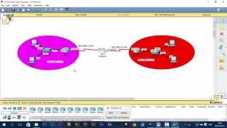 Routage Dynamique RIPRoutage StatiqueRoutage par Défaut en IPV6 [upl. by Zicarelli]