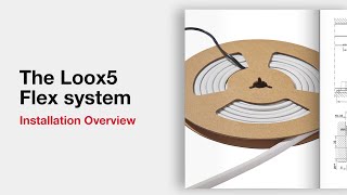 Loox5 Flex system  Installation Overview [upl. by Nahij]