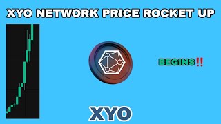 XYO COIN PRICE ROCKET UP IN APRIL 2024‼️ XYO NETWORK BEGINS ITS BREAKOUT‼️ XYO CRYPTO FUTURE TRENDS [upl. by Kama719]