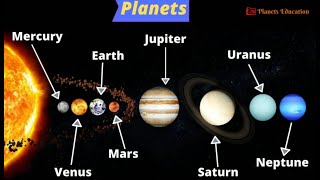 Solar System Planets All 8 Planet facts and information Planets Education [upl. by Ulrikaumeko]