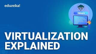 Virtualization Explained in Cloud Computing l What is Virtualization  Edureka [upl. by Cilla]