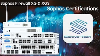 ET12 Sophos Central XDR Endpoint and Server Protection v4 0 [upl. by Aihsot]