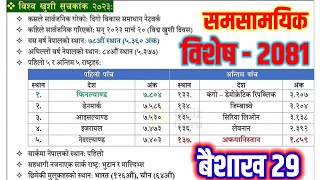 भोलि हुने खरिदारको परिक्षा विशेष समसामयिक जानकारी 2800GK Questions Answer 202324 । Kharidar1stGK [upl. by Ellezaj344]