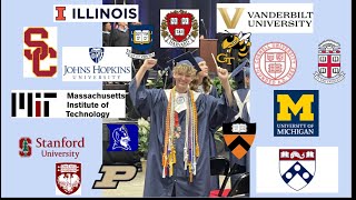 COLLEGE DECISION REACTIONS 2024  Ivys Stanford MIT T20s  Very Unrealistic NO SAFETIES [upl. by Bart]