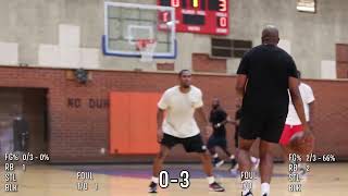 Game 5 Lueders Park Open Gym Pick Up Basketball 7224 [upl. by Eelir]