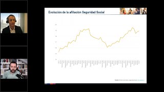 Evolución y perspectivas del mercado laboral español [upl. by Notla]