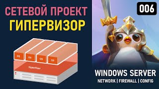 Как работать с гипервизор VMware Workstation Pro PART 1 [upl. by Enitselec257]