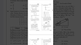 Allen DLP LEADER TEST NO04 neet motivation neet allen [upl. by Eitra]