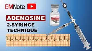 Adenosine for PSVT ACLS [upl. by Musihc]