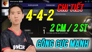 THÀNH HOÀ  CHI TIẾT 442 SƠ ĐỒ TẤN CÔNG CỰC MẠNH META HIỆN TẠI CỦA FIFA ONLINE 4 [upl. by Luise313]