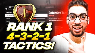 BEFORE PATCH BEST RANK 1 META 4321 FORMATION amp CUSTOM TACTICS quotDEFENSIVEquot FOR FC 24 ULTIMATE TEAM [upl. by Tildi]