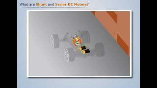 Shunt and Series DC Motors  Electrical and Electronics Engineering [upl. by Adnav30]