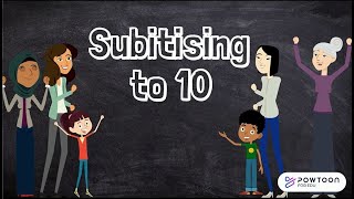 Subitizing to 10  Subitising for Kids [upl. by Aleehs]