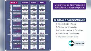 Costo total de la revalidación vehicular más canje de placas [upl. by Devan]