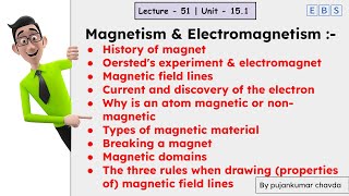 Introduction to magnetism  Magnetism amp Electromagnetism  Physics [upl. by Gabel]