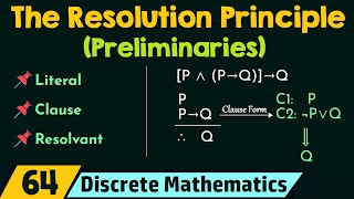 The Resolution Principle Preliminaries [upl. by Uphemia]