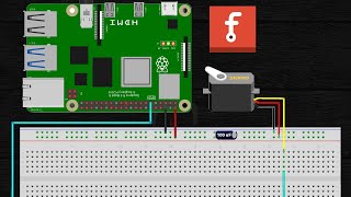 Tutorial Raspberry Pi  Howto Drive a Servo Motor via Arduino [upl. by Aklam]