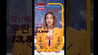 한국 최저임금 10030원 장난해 여기 태국은 일당이 13800원이다Korean Minimum wage VS Thailand [upl. by Enirbas256]