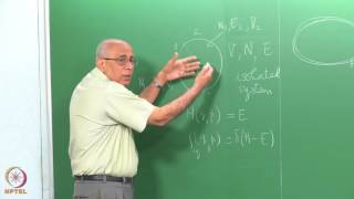 Mod01 Lec01 Recapitulation of equilibrium statistical mechanics [upl. by Tolmann]