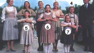 Von Trapp Kids All Grown Up The Sound of Music [upl. by Ttereve717]