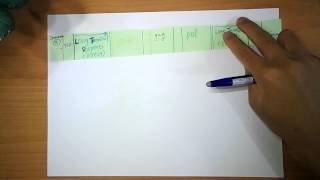 Transposons Part 3  RNA LTR Transposons [upl. by Atiram]